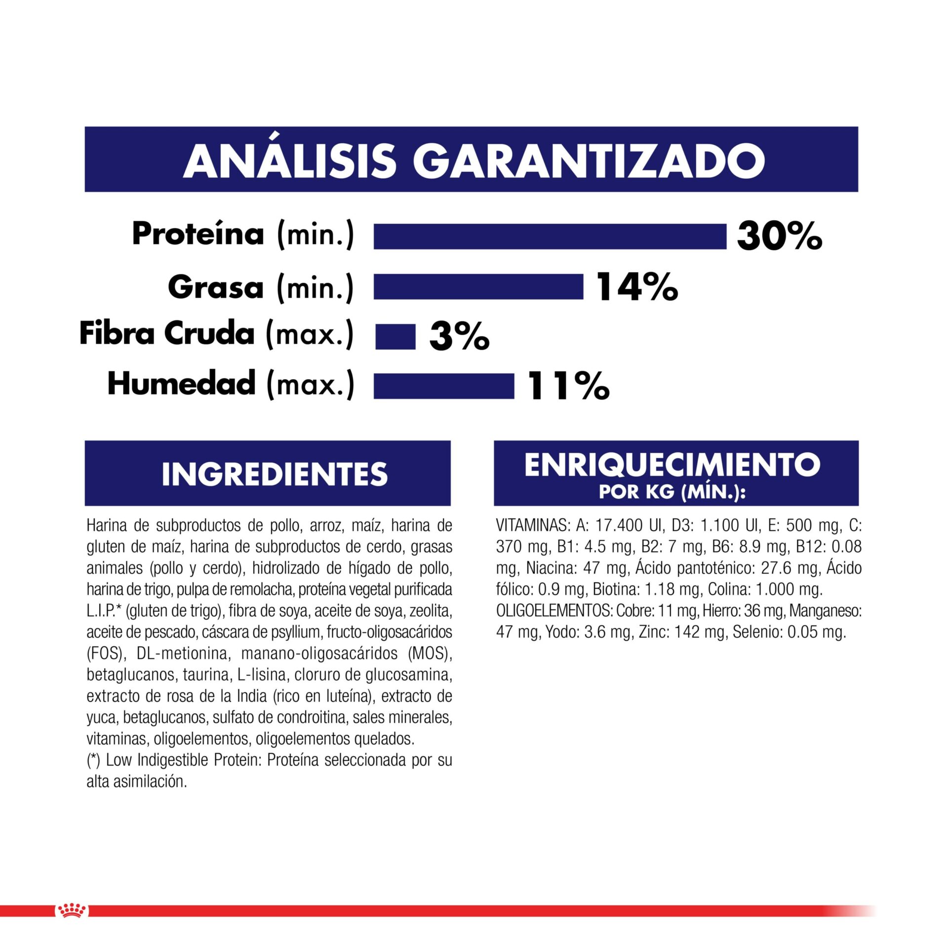 Royal Canin Maxi Puppy (Maxi Junior) 12 KG 5 Royal Canin Maxi Puppy (Maxi Junior) 12 KG - Imagen 5